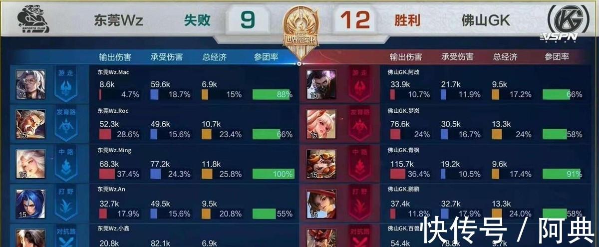 场地的排水