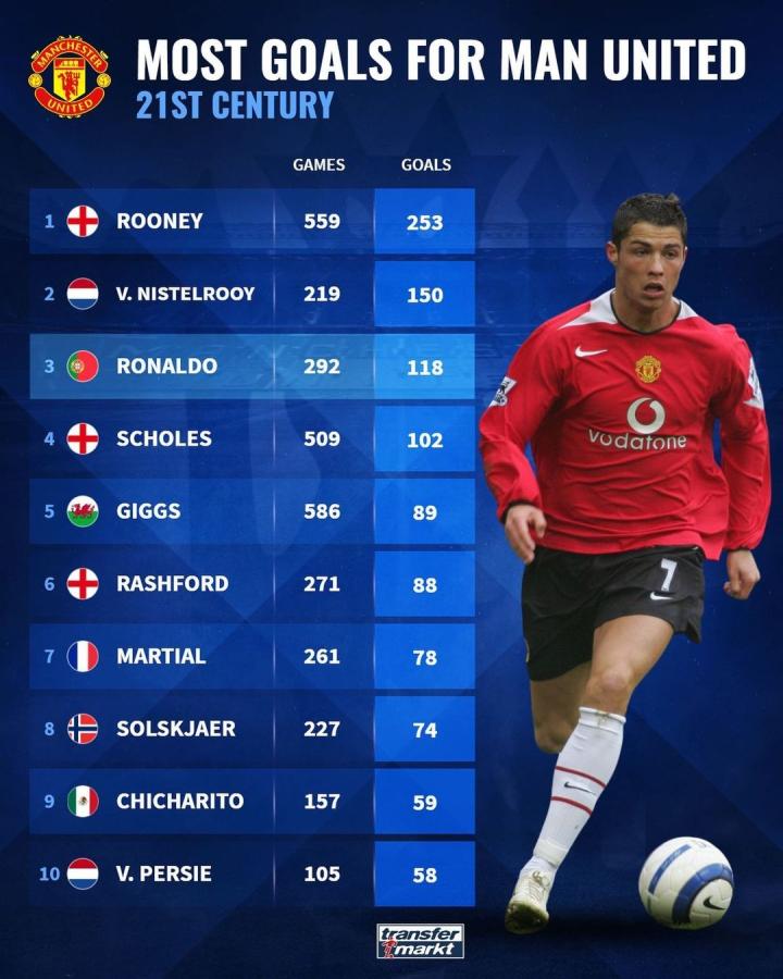 得杆位