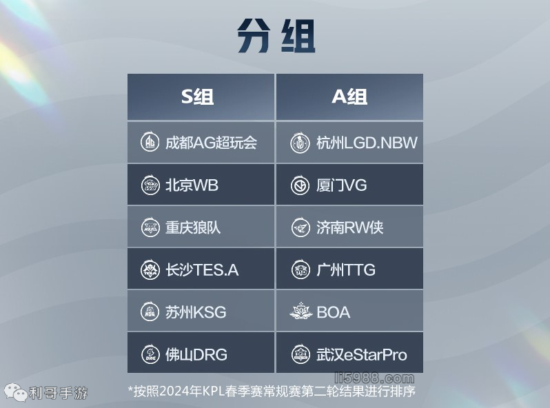 迷对未来充