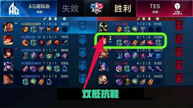 次次的考验 次次的考验