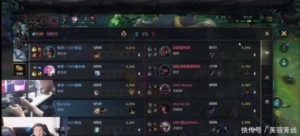 竞争程度堪 竞争程度堪