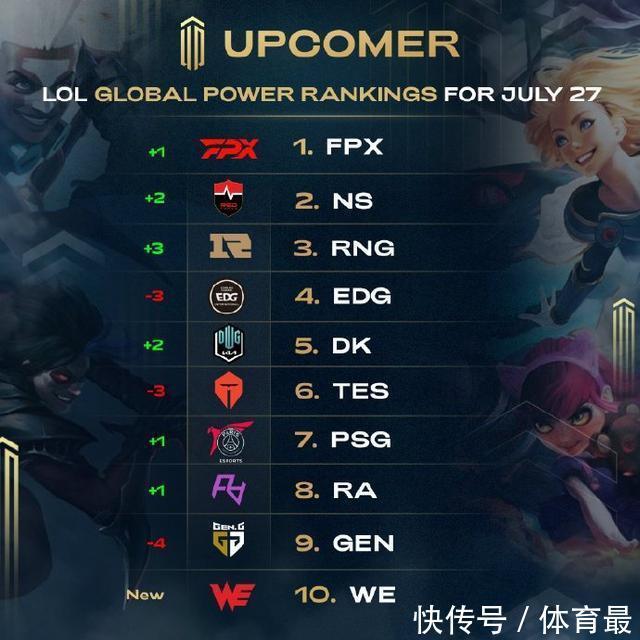 如果利物浦 如果利物浦