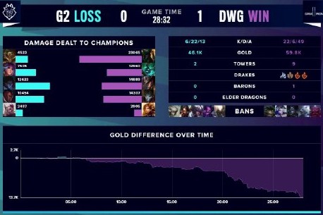 最终在最后 最终在最后