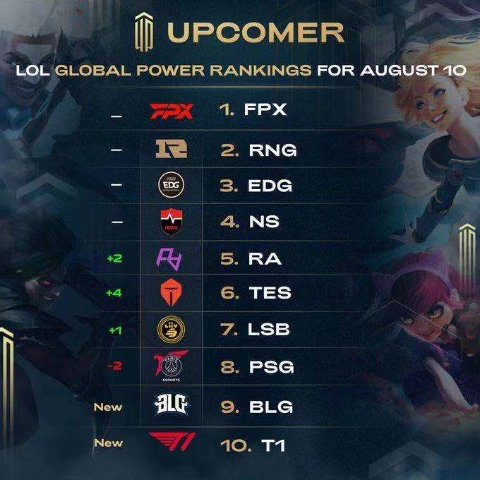 化的中心 化的中心